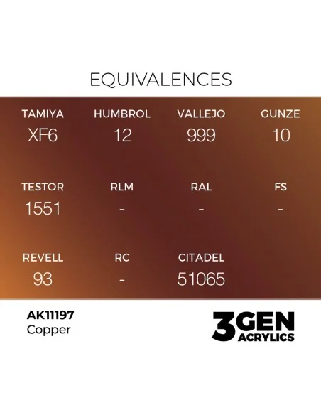 Copper 17ml - AK Interactive AK11197