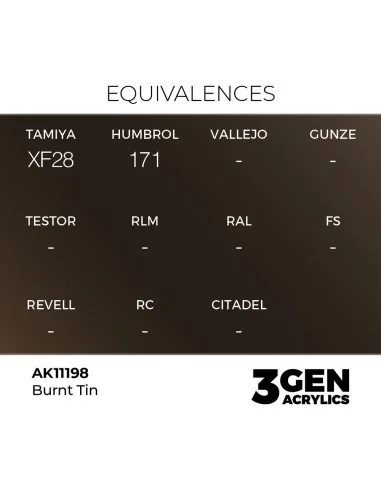 Burnt Tin 17ml - AK Interactive AK11198