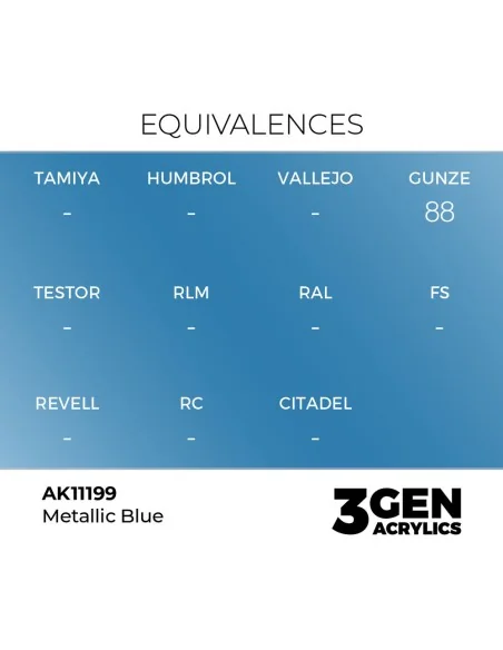 Metallic Blue 17ml - AK Interactive AK11199