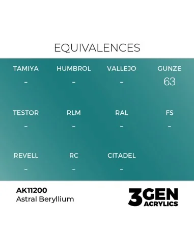 [NO_DESC] Astral Beryllium 17ml - AK Interactive AK11200