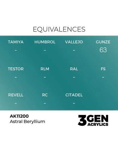 Astral Beryllium 17ml - AK Interactive AK11200