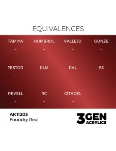 [NO_DESC] Foundry Red 17ml - AK Interactive AK11203 2