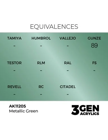 Metallic Green 17ml - AK Interactive AK11205