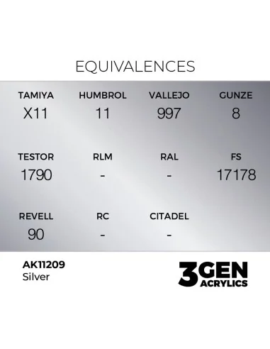 Silver 17ml - AK Interactive AK11209