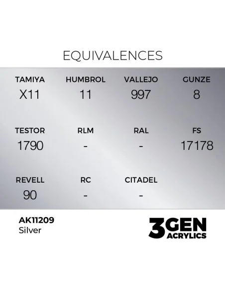 Silver 17ml - AK Interactive AK11209