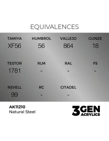 Natural Steel 17ml - AK Interactive AK11210