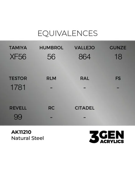 Natural Steel 17ml - AK Interactive AK11210