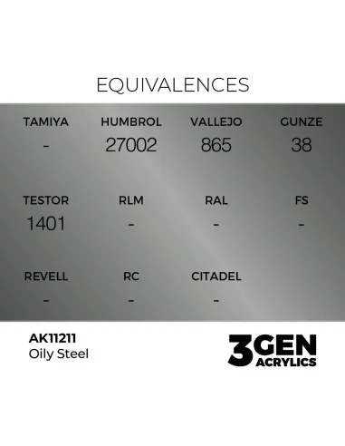 Oily Steel 17ml - AK Interactive AK11211