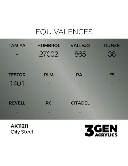 Oily Steel 17ml - AK Interactive AK11211