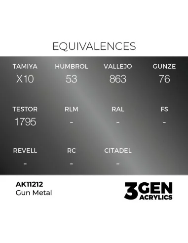 Gun Metal 17ml - AK Interactive AK11212