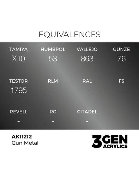 Gun Metal 17ml - AK Interactive AK11212