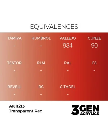 [NO_DESC] Clear Red 17ml - AK Interactive AK11213