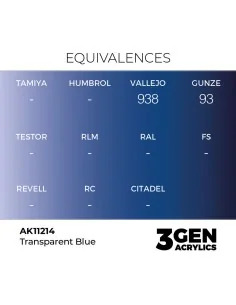 Clear Blue 17ml - AK Interactive AK11214 2