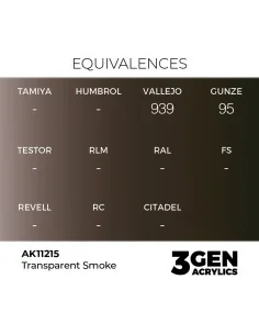 [NO_DESC] Clear Smoke 17ml - AK Interactive AK11215 2