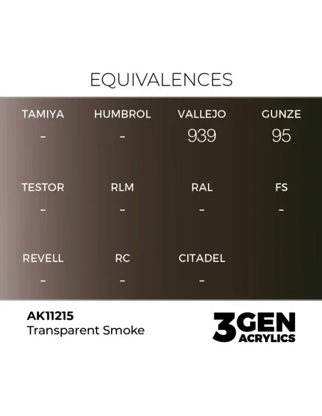 [NO_DESC] Clear Smoke 17ml - AK Interactive AK11215