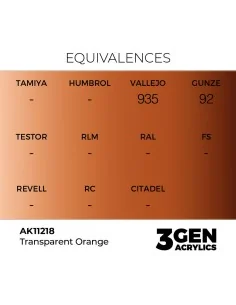 Clear Orange 17ml - AK Interactive AK11218 2