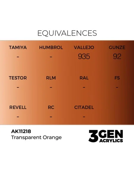 Clear Orange 17ml - AK Interactive AK11218
