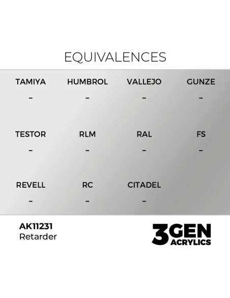 Retarder 17ml - AK Interactive AK11231