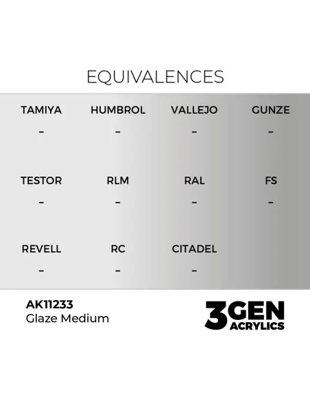 Glaze Medium 17ml - AK Interactive AK11233