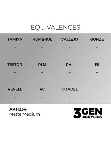 Matte Medium 17ml - AK Interactive AK11234