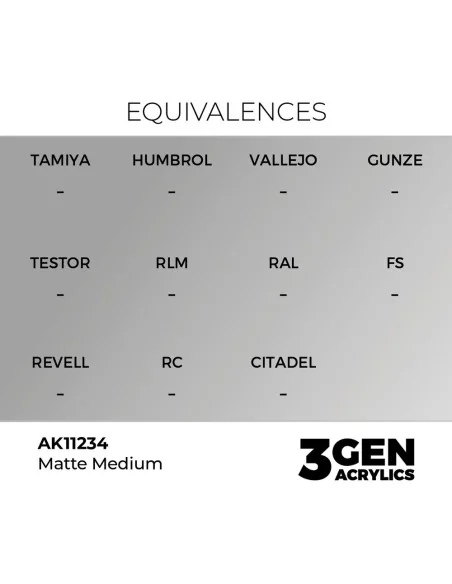 Matte Medium 17ml - AK Interactive AK11234