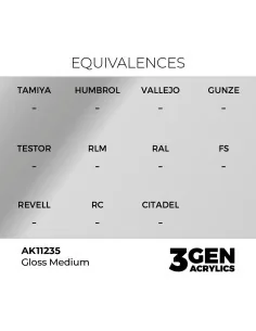 [NO_DESC] Gloss Medium 17ml - AK Interactive AK11235 2
