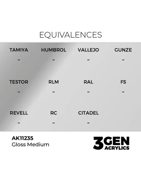 Gloss Medium 17ml - AK Interactive AK11235