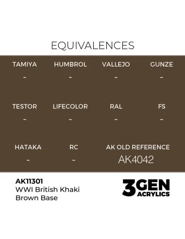 [NO_DESC] WWI British Khaki Brown Base - AK Interactive AK11301