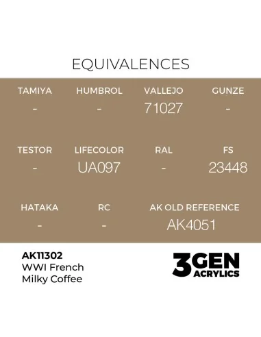 WWI French Milky Coffee - AK Interactive AK11302