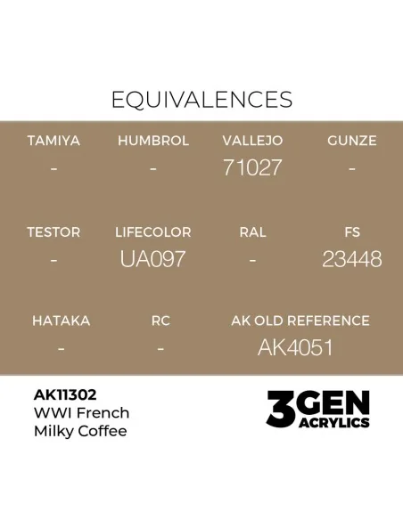 WWI French Milky Coffee - AK Interactive AK11302