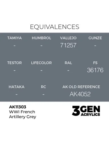 WWI French Artillery Grey - AK Interactive AK11303