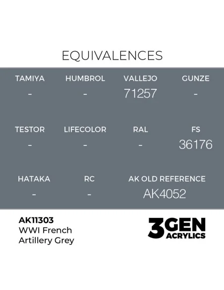 WWI French Artillery Grey - AK Interactive AK11303