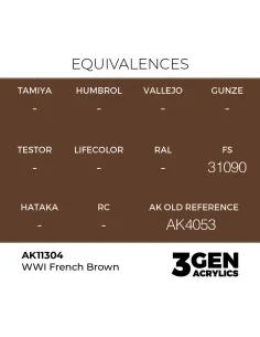 WWI French Brown - AK Interactive AK11304 2