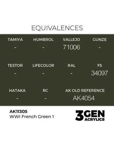 [NO_DESC] WWI French Green 1 - AK Interactive AK11305
