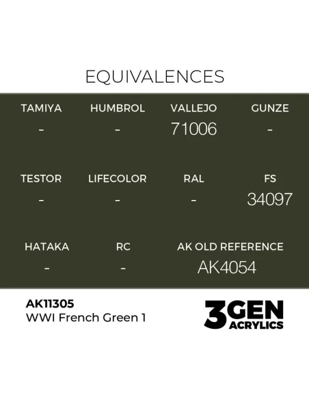 [NO_DESC] WWI French Green 1 - AK Interactive AK11305