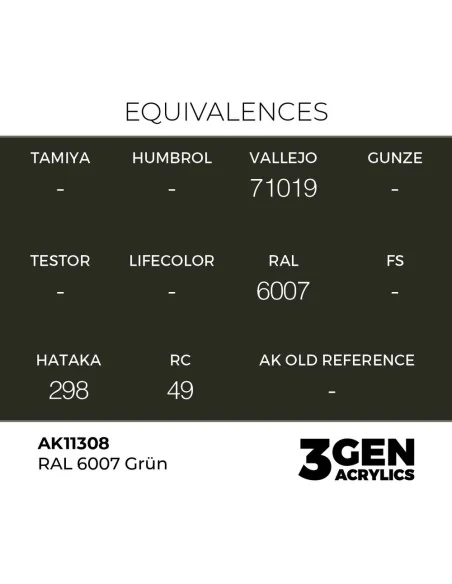 RAL 6007 Grün - AK Interactive AK11308