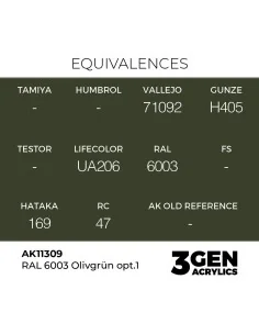 [NO_DESC] RAL 6003 Olivgrün opt.1 - AK Interactive AK11309 2