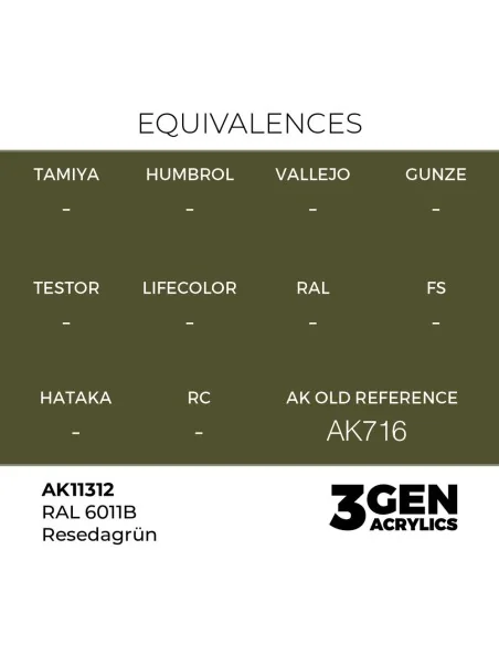 [NO_DESC] RAL 6011B Resedagrün - AK Interactive AK11312