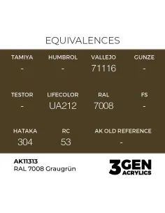 RAL 7008 Graugrün - AK Interactive AK11313 2