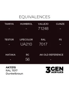 [NO_DESC] RAL 7017 Dunkelbraun - AK Interactive AK11315 2