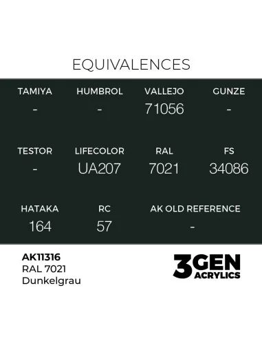 RAL 7021 Dunkelgrau - AK Interactive AK11316