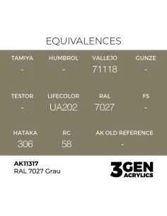 RAL 7027 Grau - AK Interactive AK11317 2