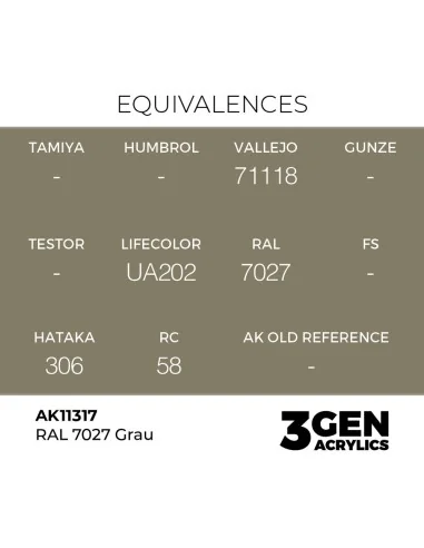 RAL 7027 Grau - AK Interactive AK11317