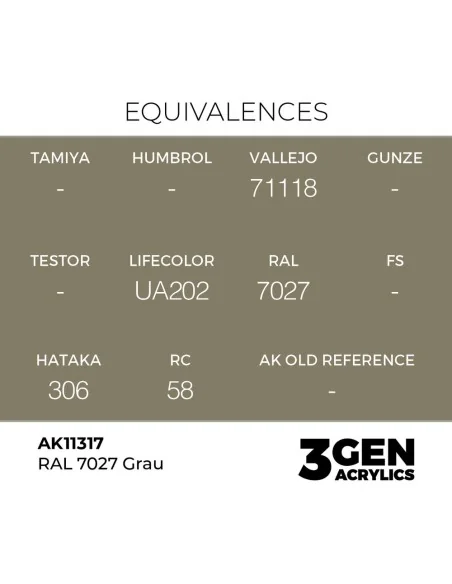 [NO_DESC] RAL 7027 Grau - AK Interactive AK11317