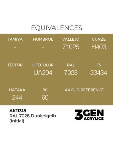 RAL 7028 Dunkelgelb (Initial) - AK Interactive AK11318