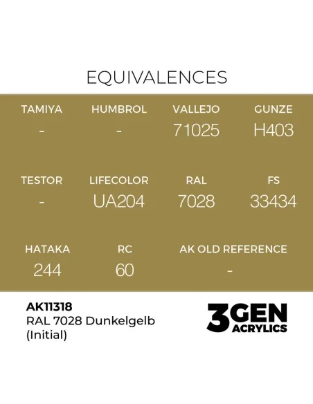 RAL 7028 Dunkelgelb (Initial) - AK Interactive AK11318