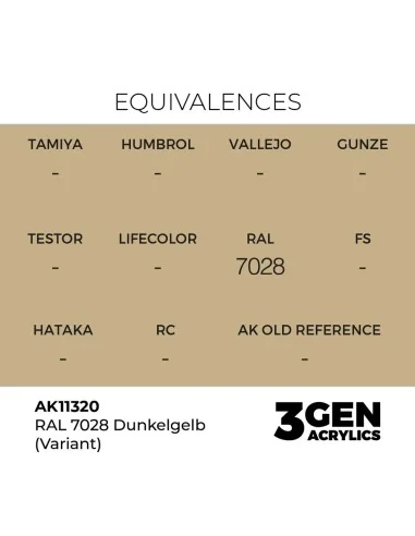RAL 7028 Dunkelgelb (Variant) - AK Interactive AK11320
