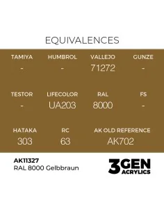 RAL 8000 Gelbbraun - AK Interactive AK11327 2