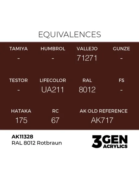 RAL 8012 Rotbraun - AK Interactive AK11328