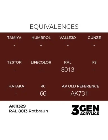RAL 8013 Rotbraun - AK Interactive AK11329